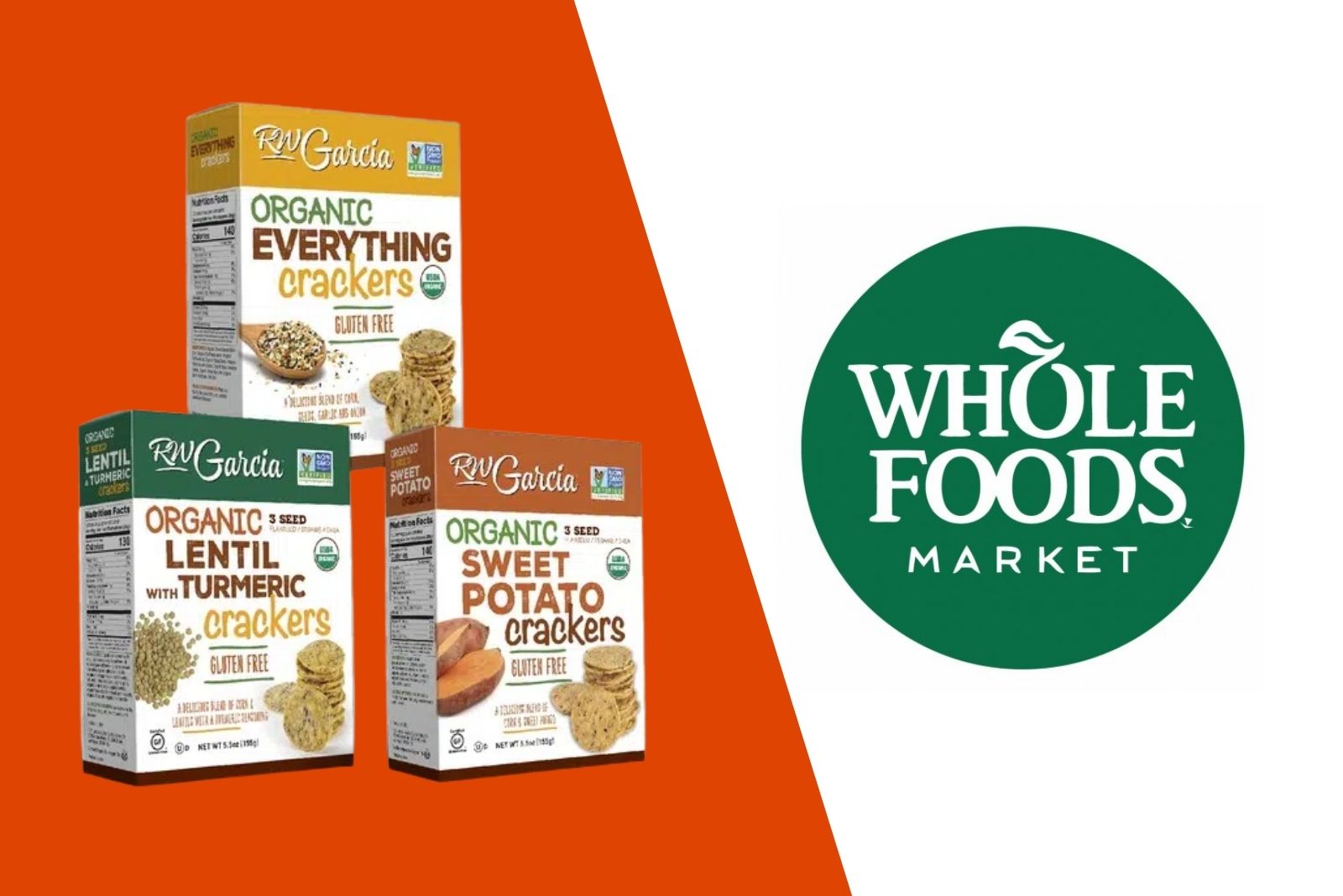 https://commercialbaking.com/wp-content/uploads/2022/06/6-1-RW-Garcia-Whole-Foods.jpg