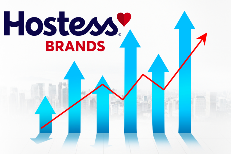 financial graphic with hostess brands logo