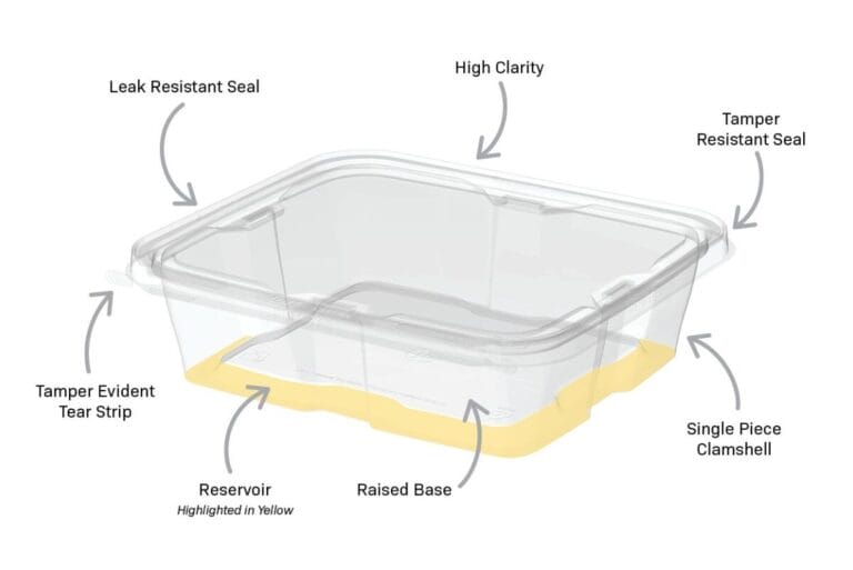 Plastic rectangle containers